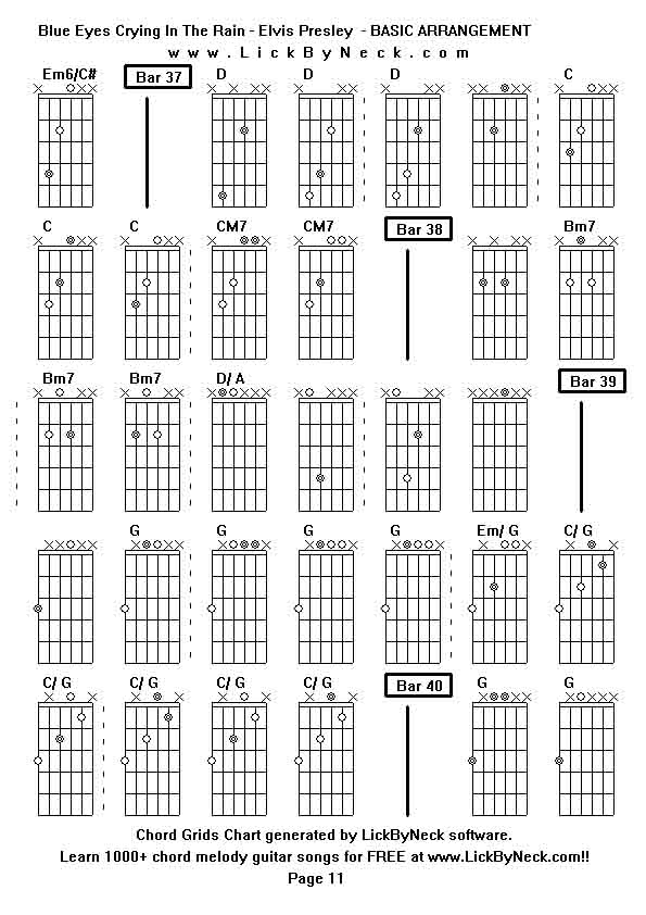 Chord Grids Chart of chord melody fingerstyle guitar song-Blue Eyes Crying In The Rain - Elvis Presley  - BASIC ARRANGEMENT,generated by LickByNeck software.